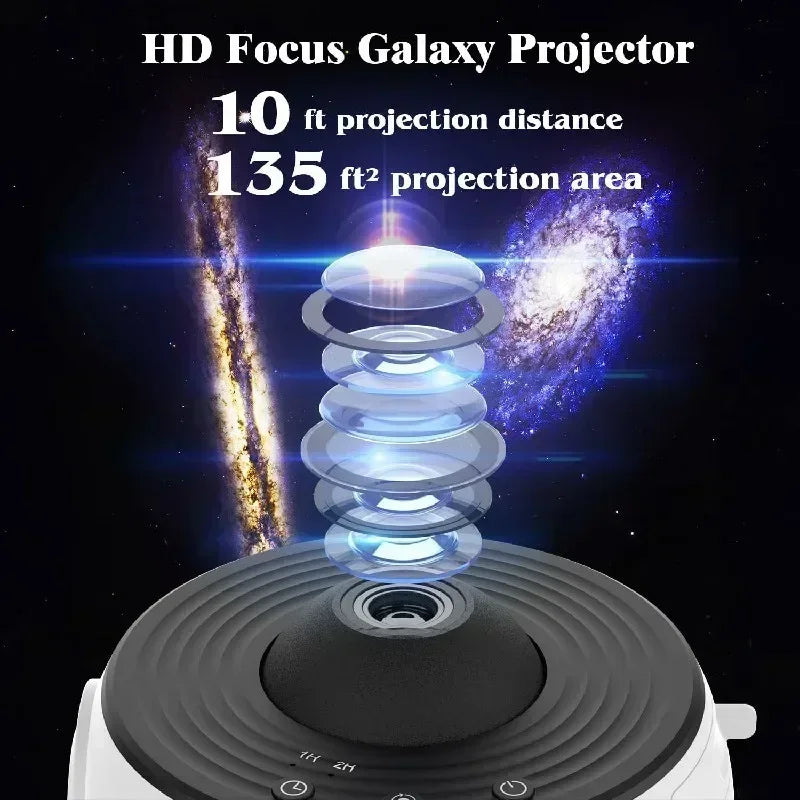 Sky Projector 360° Night Light Galaxy Projector Starry Rotate Planetarium Lamp for Kids Bedroom Valentines Day Gift Wedding Dec