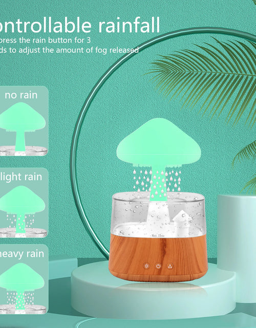 Load image into Gallery viewer, 2024 Rain Cloud Humidifier Relax Diffuser Humidifier Raindrop Aromatherapy Machine Air Humidifier with 7 Colours Rain Lamp Home
